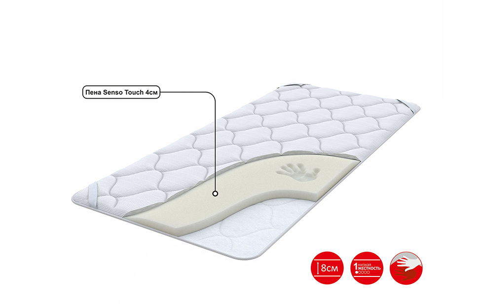 Чехлы - изображение №4 "Наматрасник Мемо (90 х 200 см)"  на www.Angstrem-mebel.ru