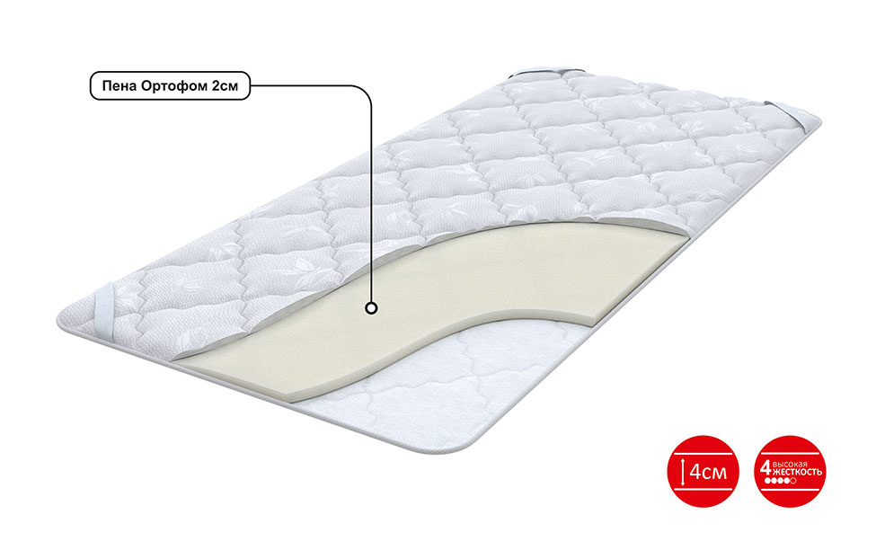 Чехлы - изображение №4 "Наматрасник Balance (80 х 200 см)"  на www.Angstrem-mebel.ru