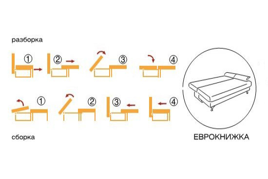 Диваны-кровати - изображение №6 "Диван-кровать Альба, Д8"  на www.Angstrem-mebel.ru
